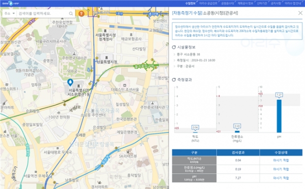 서울시는 22일부터 상수도사업본부 홈페이지를 통해 수돗물 수질정보를 바로 확인할 수 있다고 밝혔다.(서울시 제공)