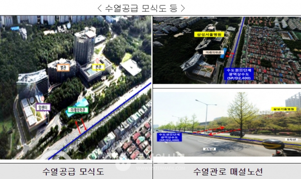 한국수자원공사는 3일 삼성서울병원과 광역관로의 원수를 활용한 ‘친환경 수열에너지 도입 업무협약’을 체결했다. (사진=환경부 제공)